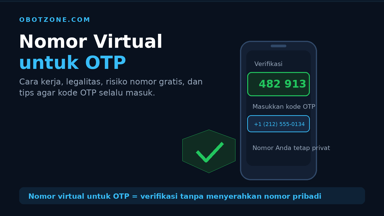 Nomor virtual untuk OTP: verifikasi tanpa memakai nomor pribadi
