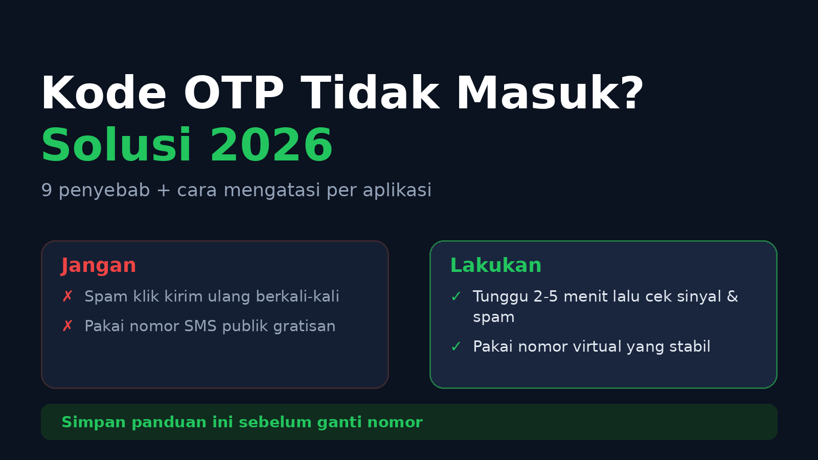 Panduan kode OTP tidak masuk dan solusinya 2026
